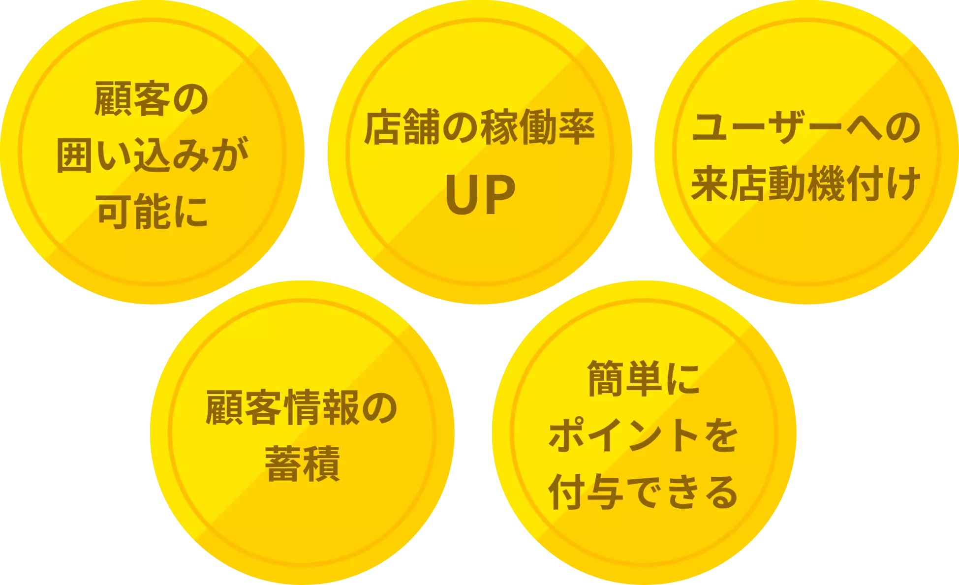 デザインREVのメリット