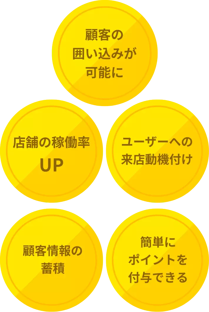 デザインREVのメリット