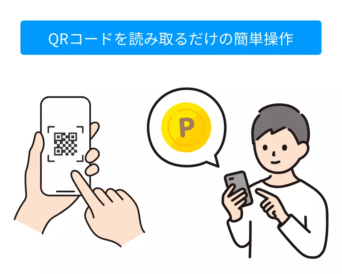 QRコードを読み取るだけの簡単操作